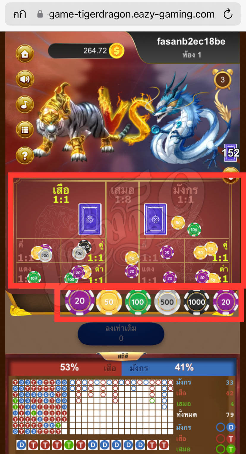 เสือมังกร