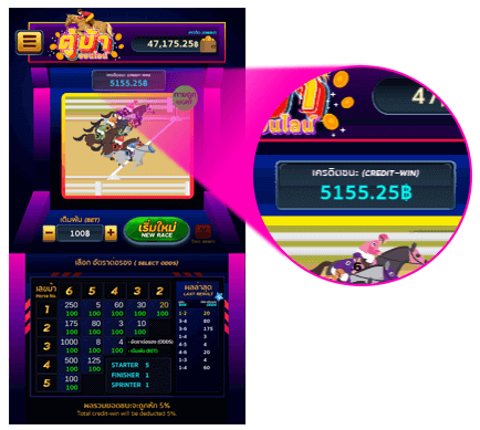 ตู้ม้าคลาสสิก